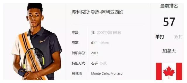 的焦点所在 的焦点所在