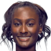 对中国体坛 对中国体坛