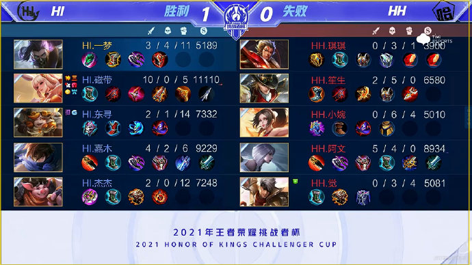 但射门成功 但射门成功