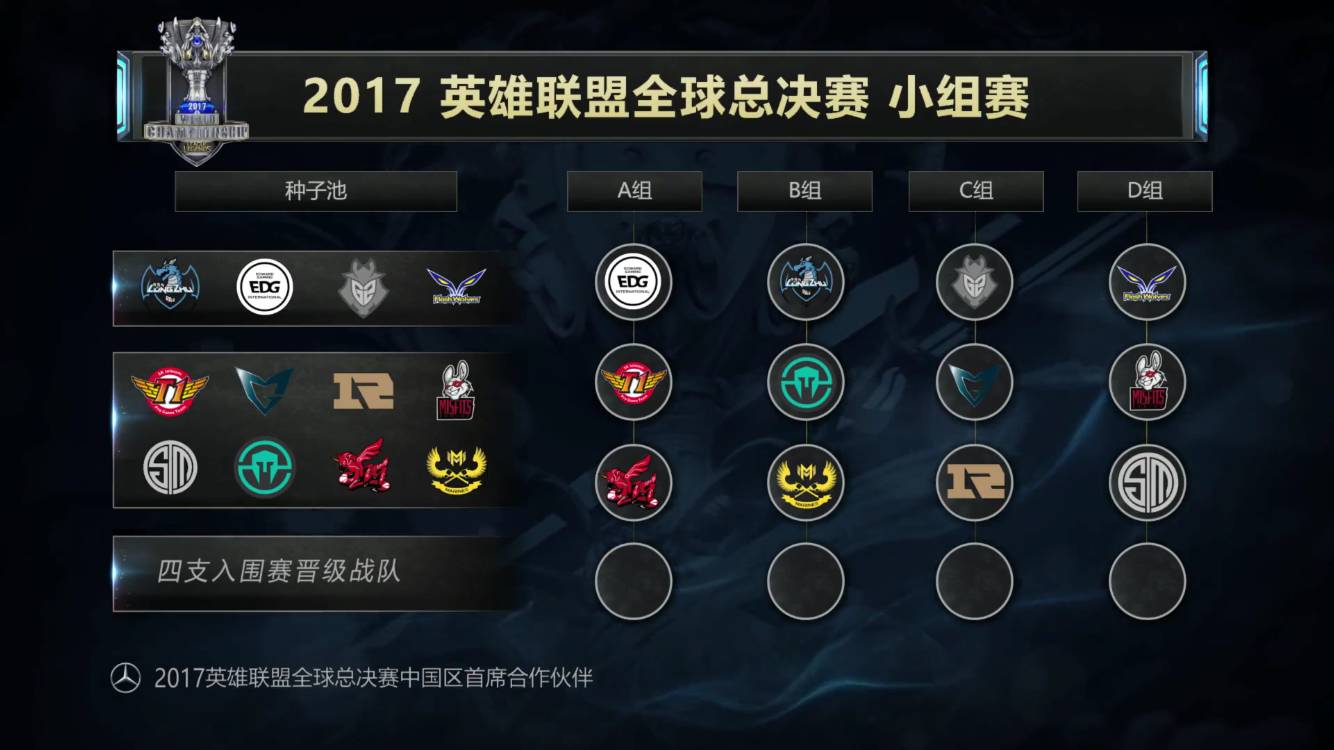 这种变化 这种变化