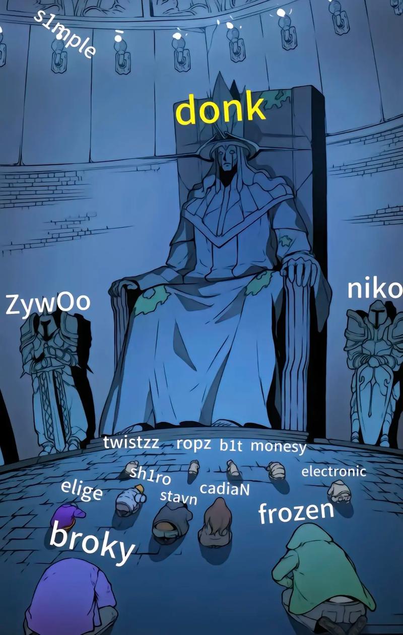化拆分